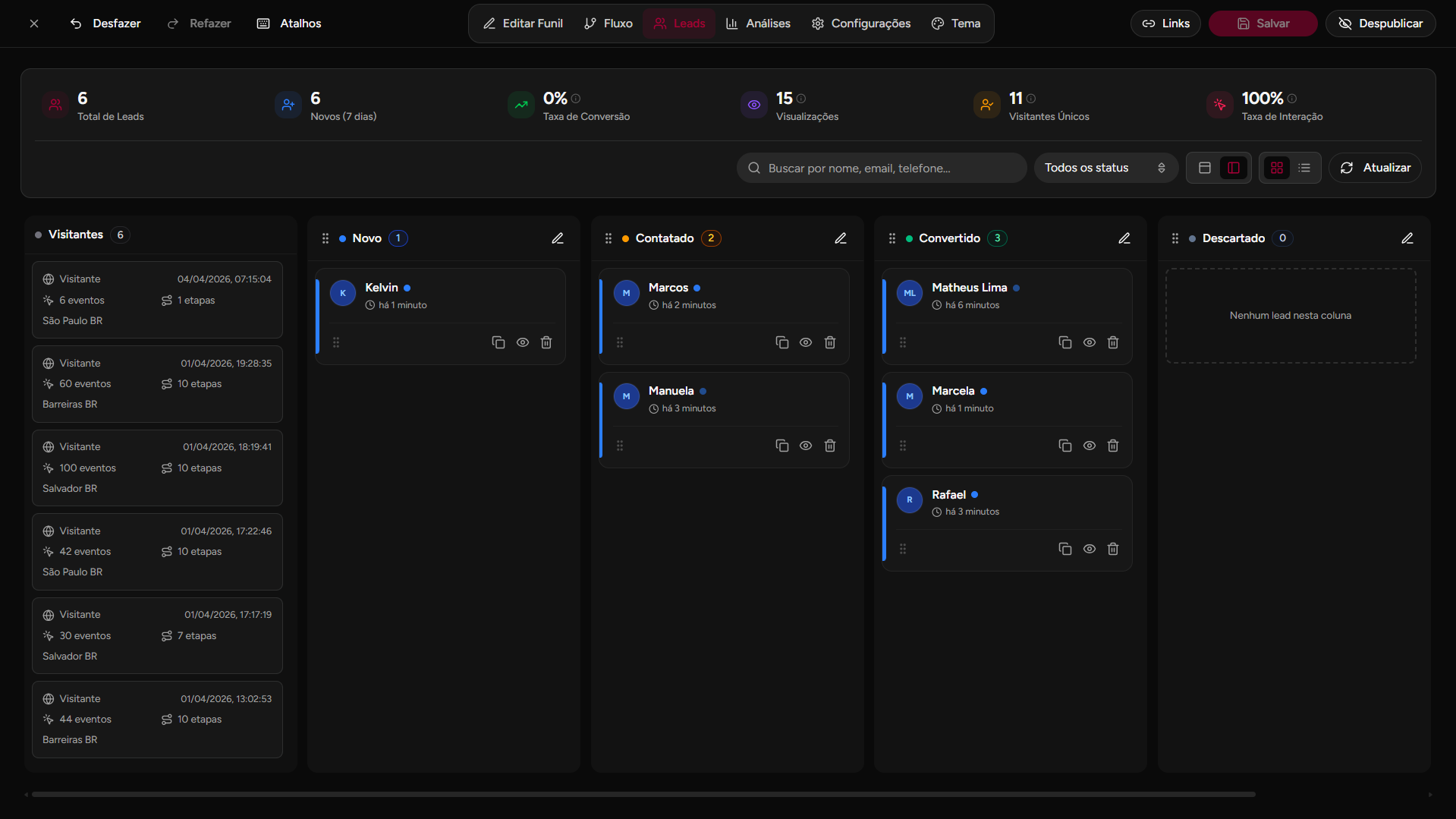 Kanban de leads